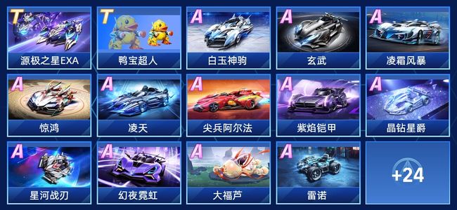 团队协作与 团队协作与