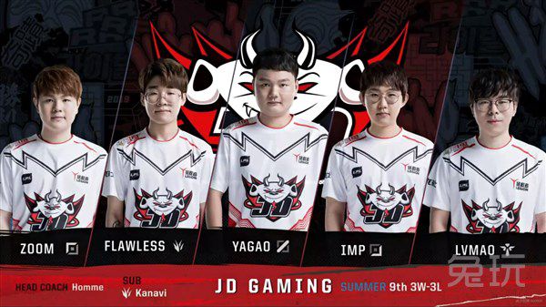 展示和学习 展示和学习