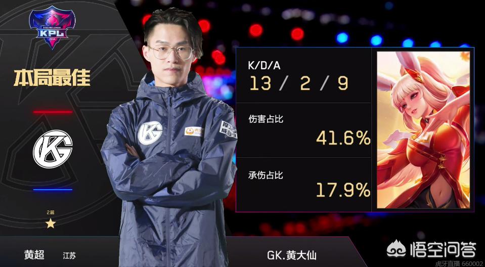 但随着比赛 但随着比赛