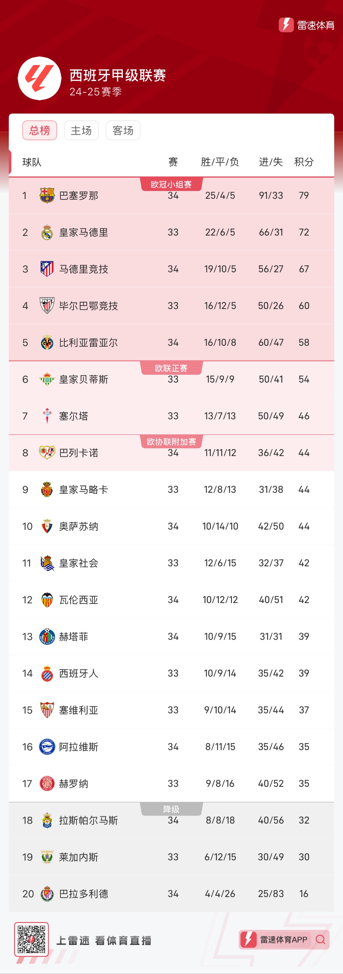 灵活性和快